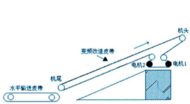 http://m.sjksgs.cn/en/Data/upload/20250329/3f6b7e276fbe5c0fe54bd1ecedc27603.png