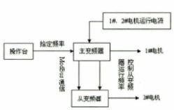 http://m.sjksgs.cn/en/Data/upload/20250329/d90e9f5ce5b0c9edcbfba5270730da25.png