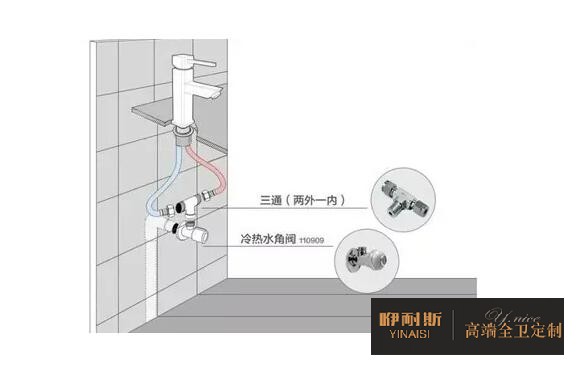 1655695518119308.jpg 角閥安裝1.jpg