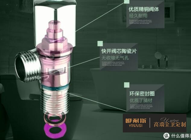 銅材質(zhì)角閥 銅材質(zhì)角閥