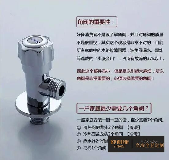 角閥作用圖 角閥作用圖