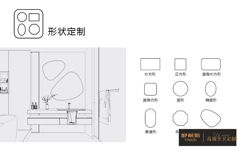 形狀定制 形狀定制