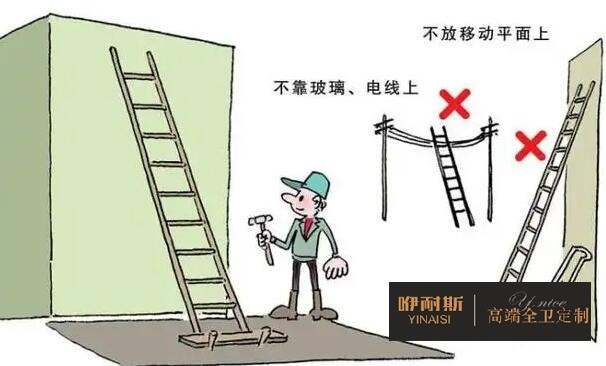 使用不當(dāng) 使用不當(dāng)