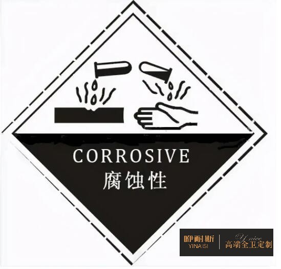 鏡子不能直接接觸到鹽、酸以及油脂性的東西 鏡子不能直接接觸到鹽、酸以及油脂性的東西