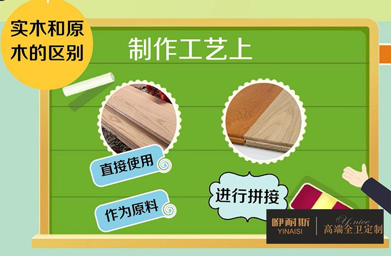 制作工藝上的區別 制作工藝上的區別