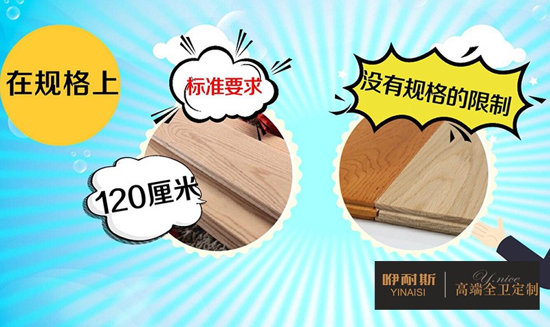 規格上的區別 規格上的區別