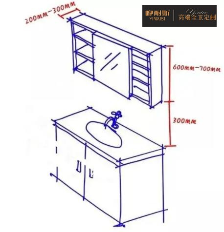 浴室柜高度 浴室柜高度