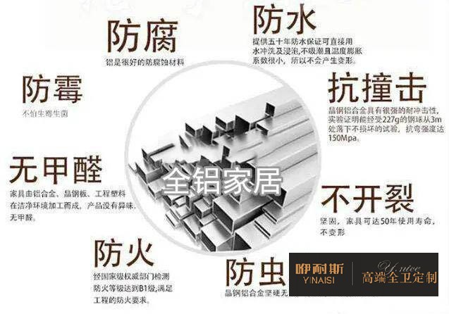 全屋鋁(鋁合金)柜的優點 全屋鋁(鋁合金)柜的優點